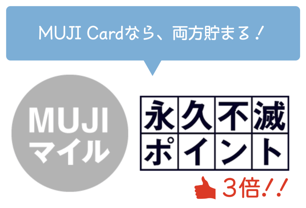 MUJI CardはMUJIマイルと永久不滅ポイントが貯まる！永久不滅ポイントは3倍貯まる！